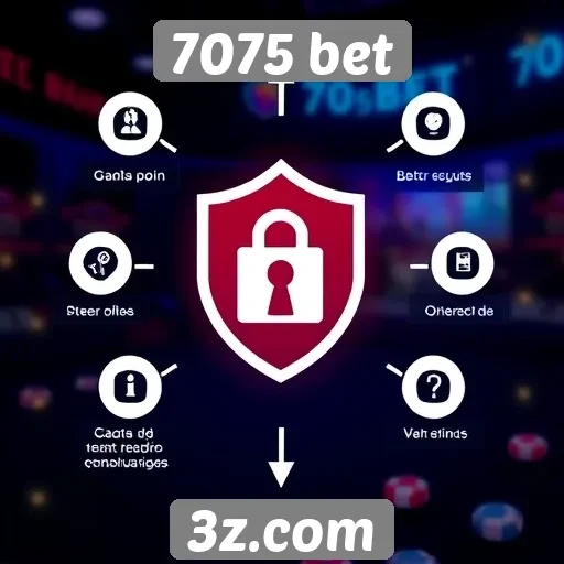 Recursos de segurança no site 7075 bet